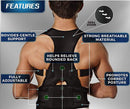 Posture Corrector Belt for Men & Women | Adjustable Back Support | Unisex